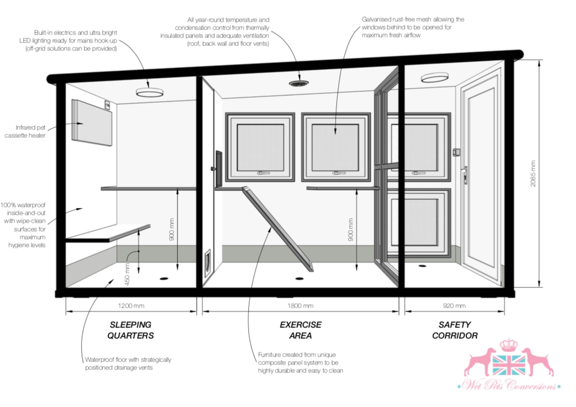 Cattery Pod Solutions